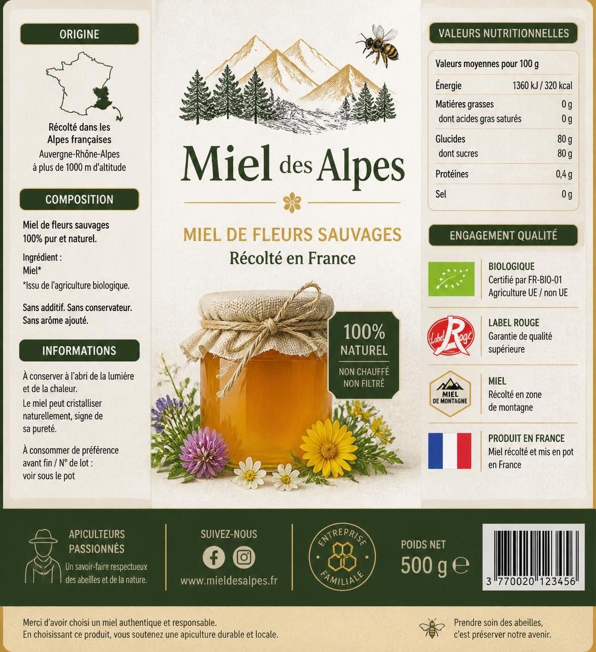 découvrez les règles d'étiquetage essentielles pour assurer une transparence maximale et permettre aux consommateurs de faire des choix éclairés.
