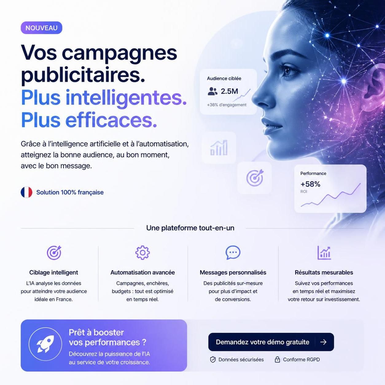 découvrez les dernières tendances du marketing digital en france et comment elles transforment le paysage des entreprises pour optimiser leur stratégie et leur croissance.