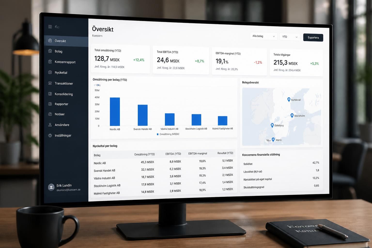 découvrez comment alla bolag vous permet d’optimiser la gestion de toutes vos sociétés en un seul outil simple et efficace, pour gagner du temps et améliorer la productivité.